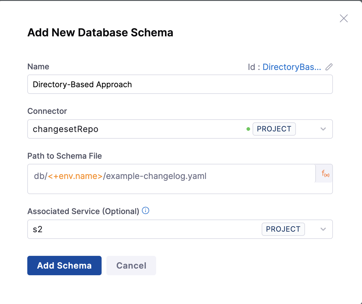 Directory-Based Approach
